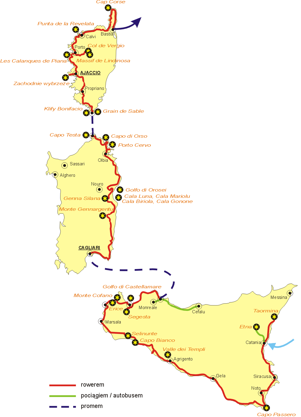 Sycylia, Sardynia, Korsyka - trasa podry rowerowej